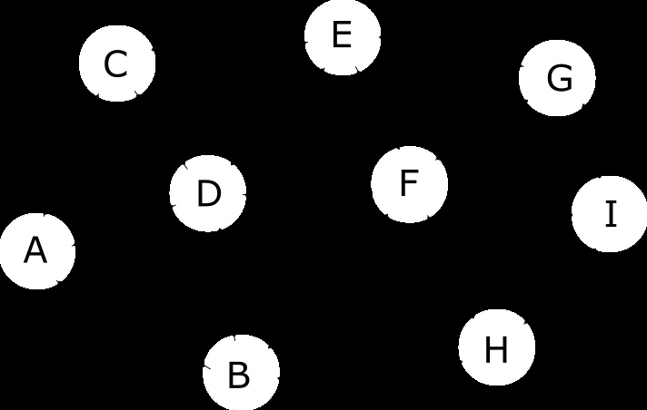 2. Network routing algorithms. a) Network routing techniques can be ...