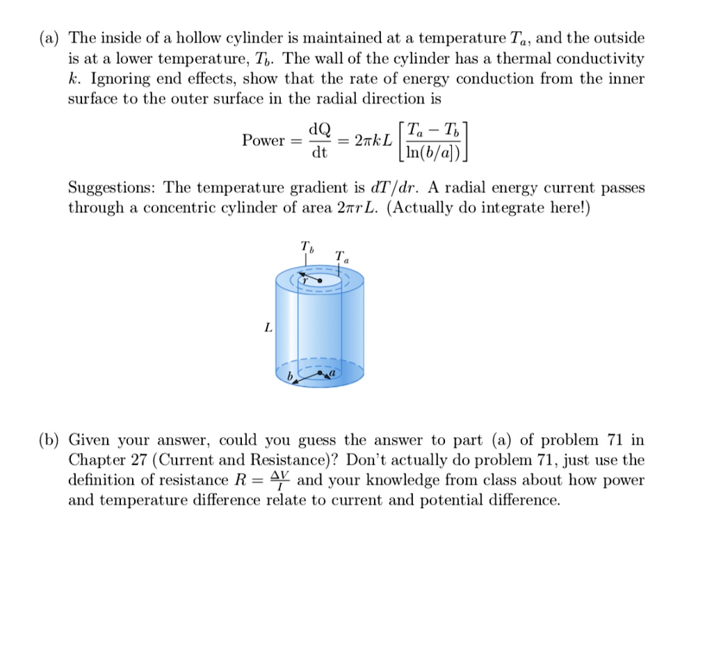 (a) The inside of a hollow cylinder is maintained at a temperature Ta ...