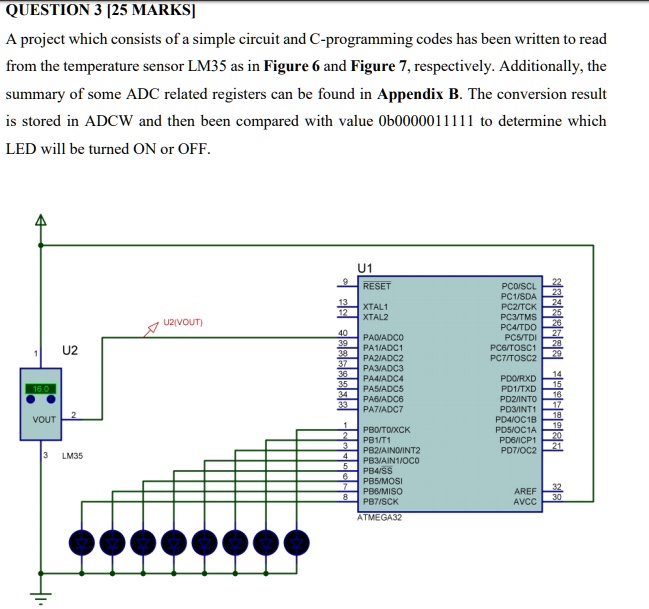 SOLVED: QUESTION 3 [25 MARKS] A project which consists of a simple ...