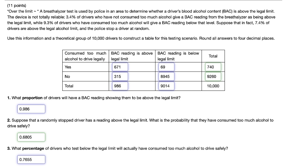 SOLVED (11 points) "Over the limit breathalyzer test is used by police