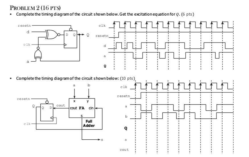 SOLVED: PROBLEM 2 (16 PTS) - Complete the timing diagram of the circuit ...
