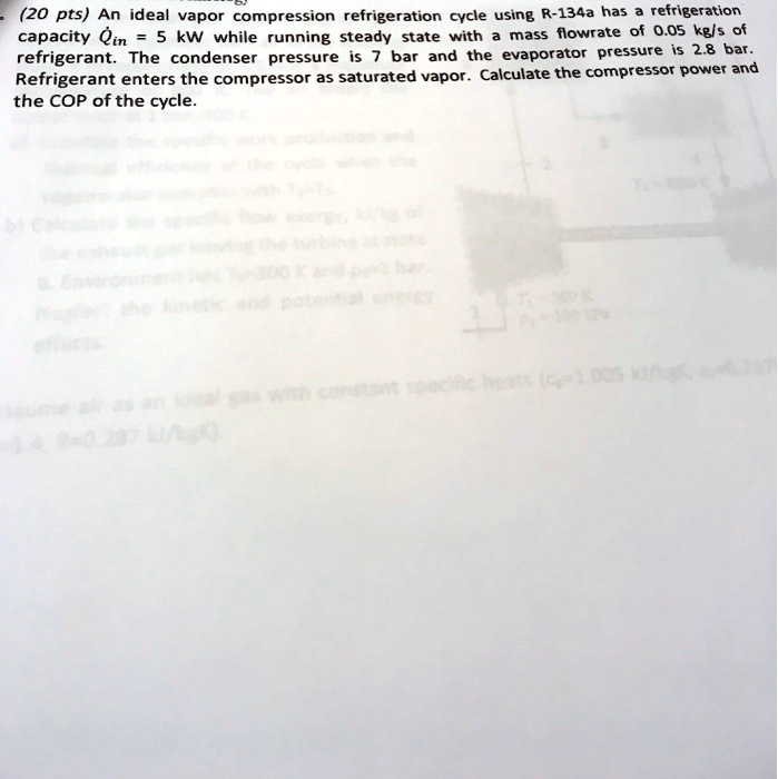 (20 pts) An ideal vapor compression refrigeration cycle using R-134a ...
