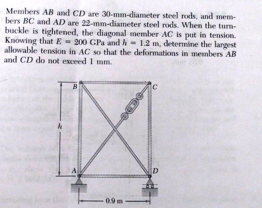 members ab and cd are 30 mm diameter steel rods and members bc and ad are 22 mm diameter steel rods when the turnbuckle is tightened the diagonal member ac is put in tension knowing that e 2 45224