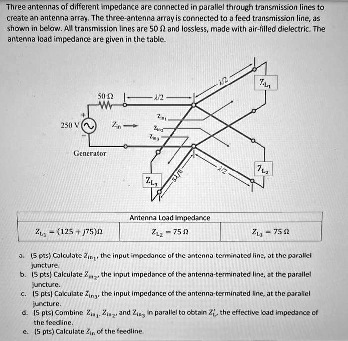 SOLVED Three antennas of different impedance are connected in parallel
