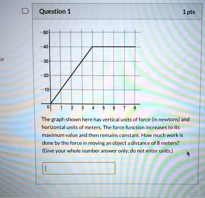 SOLVEDQuestion 1 1pts 50 20 10 The graph shown here has vertical