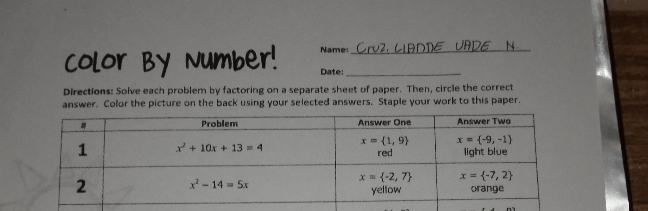 SOLVED Color BY Nimber Name Cruz LIANDE UADE N Date Directions solved-color-by-nimber-name-cruz-liande-uade-n-date-directions