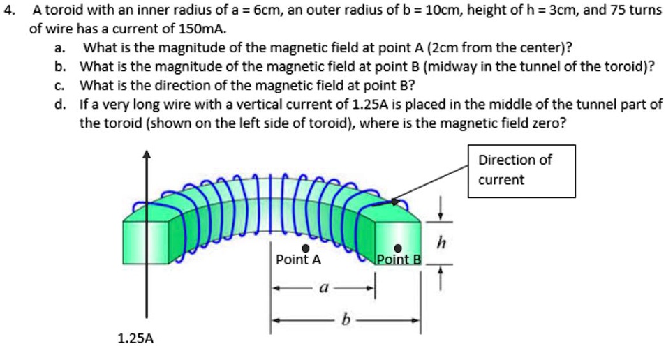 SOLVED: A toroid with an inner radius of a = 6 cm, an outer radius of b ...