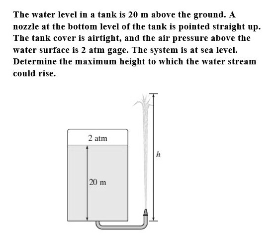 solved-the-water-level-in-a-tank-is-20-m-above-the-ground-a-nozzle-at