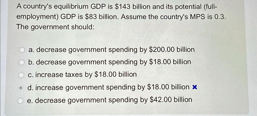 solved a decrease in government spending will decrease... A country's equilibrium GDP is 143 billion and its potential (full ...