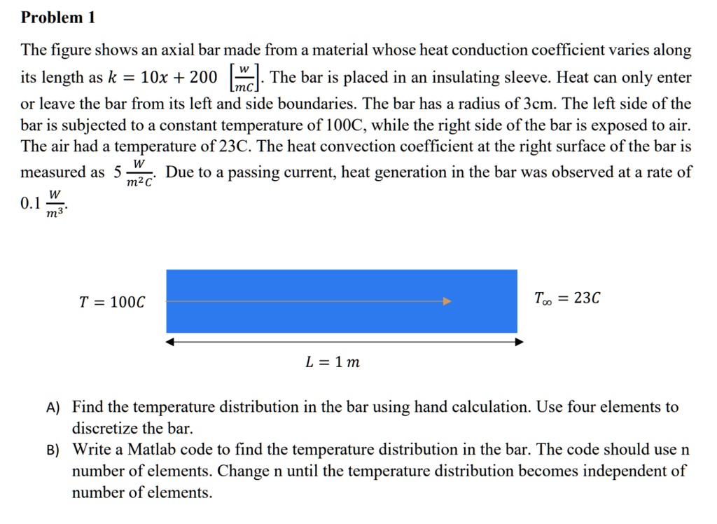 problem 1 the figure shows an axial bar made from a material whose heat ...
