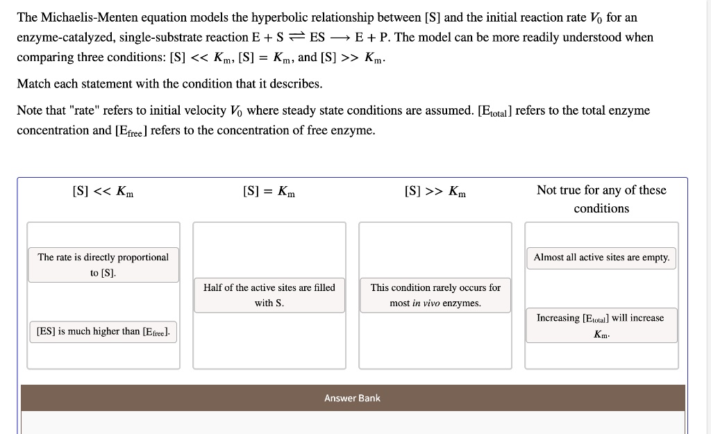 The Michaelis Menten Equation Models The Hyperbolic Relationship Between S And The Initial