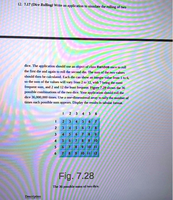 Video Solution: 12. 7.17 (dice Rolling Write An Application To Simulate 