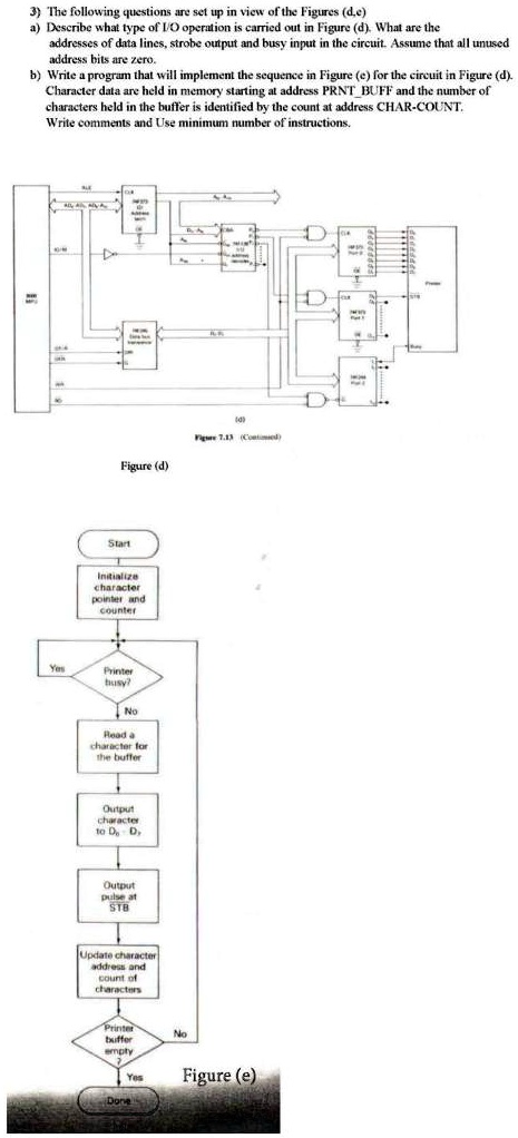 SOLVED: The following questions are set up in view of the Figures. a ...