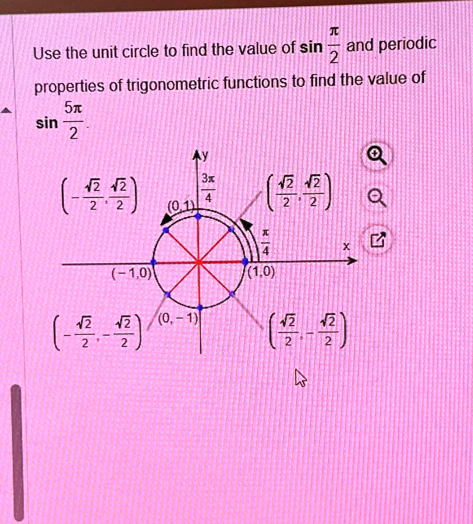 use the unit circle to find the value of sin2 and periodic properties ...