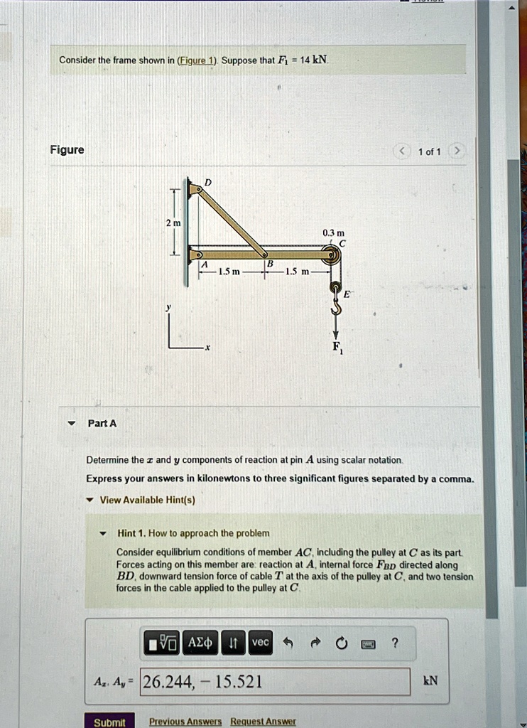 consider the frame shown in figure 1 suppose that f1 14 kn determine ...