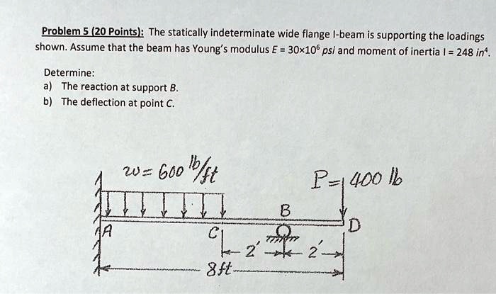 SOLVED: Problem 5(20 Points): The statically indeterminate wide flange ...