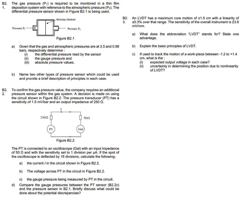 SOLVED B2. The gas pressure (P) is required to be monitored in a thin