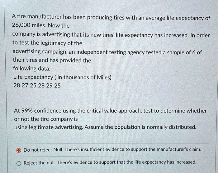 SOLVED A tire manufacturer has been producing tires with an average