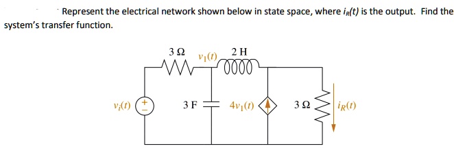 SOLVED: Represent the electrical network shown below in state space ...