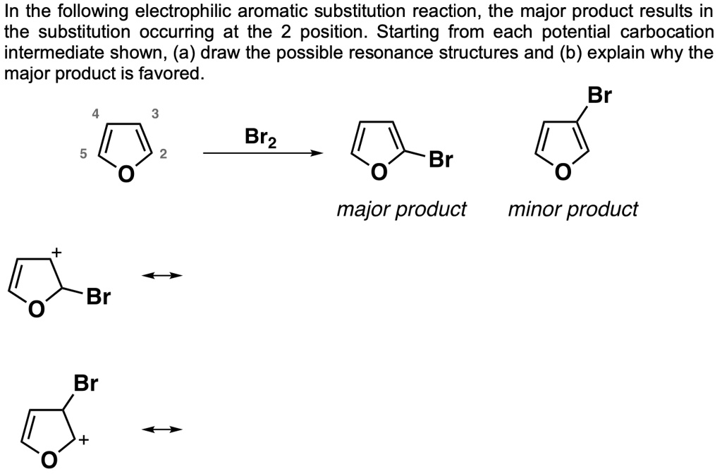 In The Following Electrophilic Aromatic Substitution Reaction The Major ...