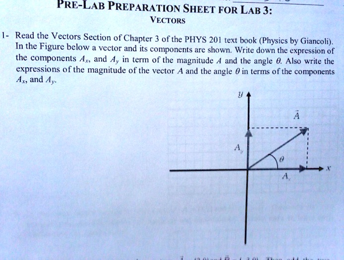 PRE-LAB PREPARATION SHEET FOR LAB 3: VECTORS 1- Read the Vectors ...