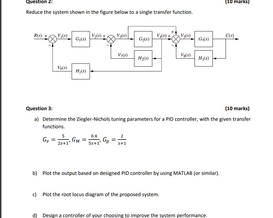 SOLVED: Question 2: Reduce the system shown in the figure below to a ...