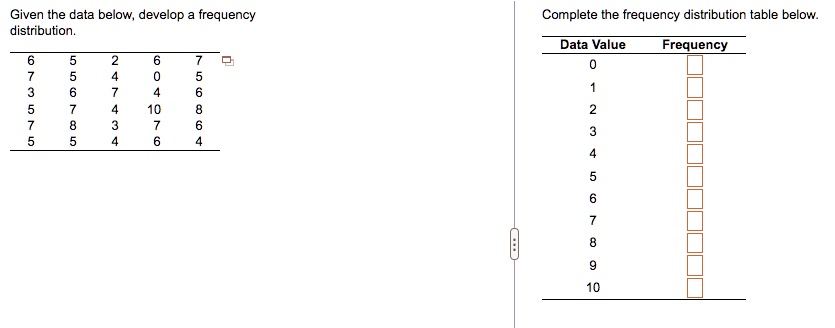 SOLVED: Given the data below, develop trequency distribution: Complete ...