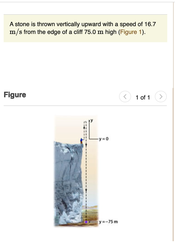 A stone is thrown vertically upward with a speed of 16.7 m/s from the ...