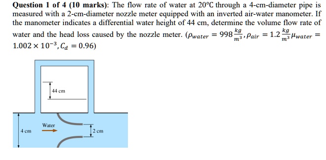 SOLVED: Question 1 of 4 (10 marks): The flow rate of water at 20C ...