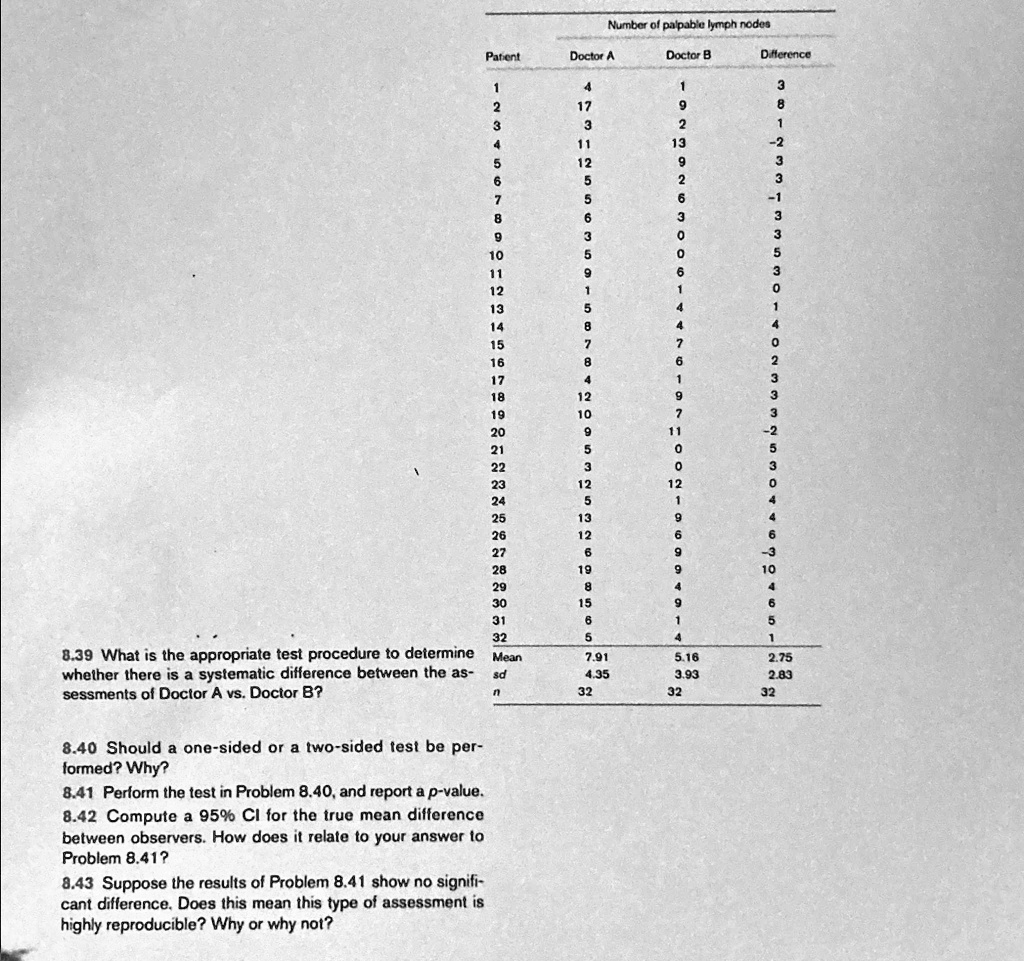 840 should a one sided or a two sided test be performed why 841 perform the test in problem 840 and report a p value 842 compute a 95 ci for the true mean difference between observers how do 75147