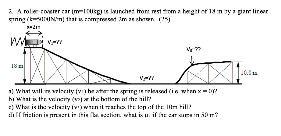 SOLVED: A roller-coaster car (m= lOOkg) is launched from rest from a ...