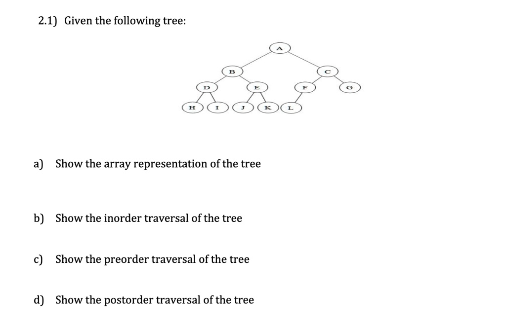 SOLVED: 2.1) Given the following tree: a) Show the array representation ... image.