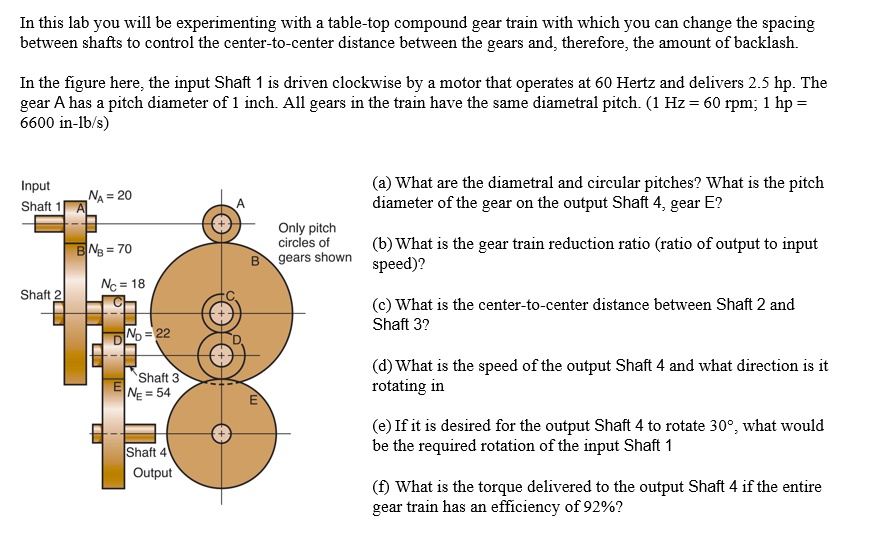 SOLVED In this lab, you will be experimenting with a tabletop