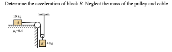 Determine the acceleration of block B. Neglect the mass of the pulley and cable.