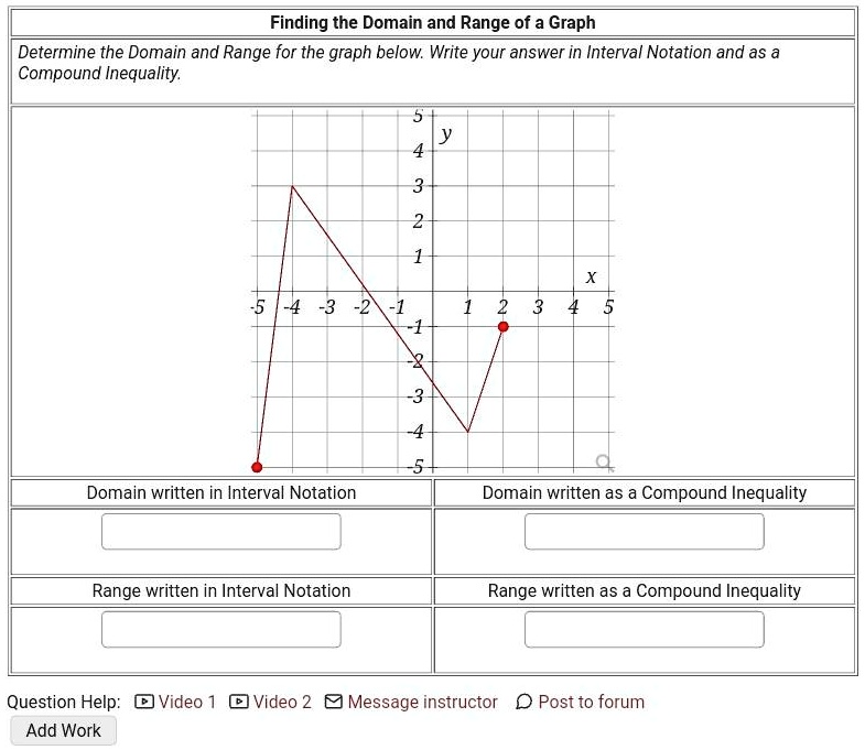 SOLVED: Texts: Finding the Domain and Range of a Graph Determine the ...