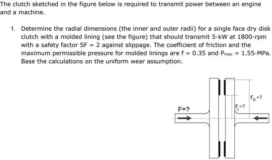 SOLVED The clutch sketched in the figure below is required to transmit