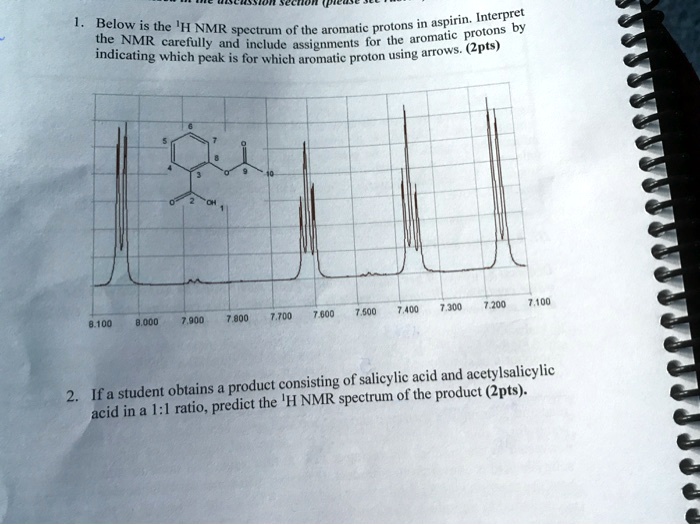aspirin interpret below is the h nmr spectrum of the aromatic protons ...