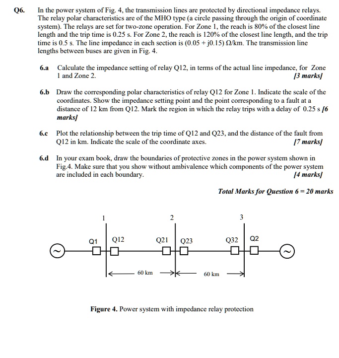 SOLVED Text Q6. In the power system of Fig. 4, the transmission lines