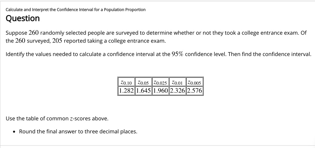 Calculate and Interpret the Confidence Interval for a Population Proportion
Question
Suppose 260 randomly selected people are surveyed to determine whether or not they took a college entrance exam. Of the 260 surveyed, 205 reported taking a college entrance exam.
Identify the values needed to calculate a confidence interval at the 95% confidence level. Then find the confidence interval.

z0.10 | z0.05 | z0.025 | z0.01 | z0.005
1.282 | 1.645 | 1.960 | 2.326 | 2.576

Use the table of common z-scores above.
• Round the final answer to three decimal places.
