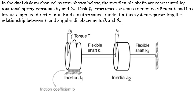 In the dual disk mechanical system shown below, the two flexible shafts ...