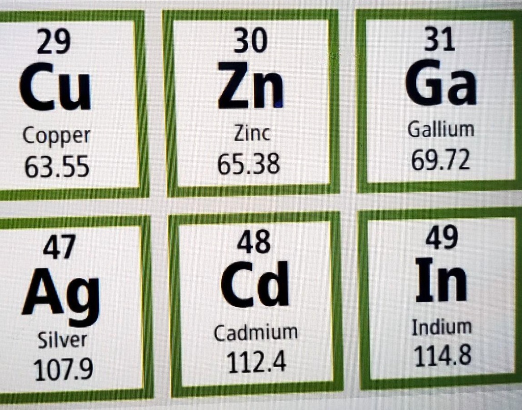 29 Cu Copper 63.55
30 Zn Zinc 65.38
31 Ga Gallium 69.72
47 Ag Silver 107.9
48 Cd Cadmium 112.4
49 In Indium 114.8