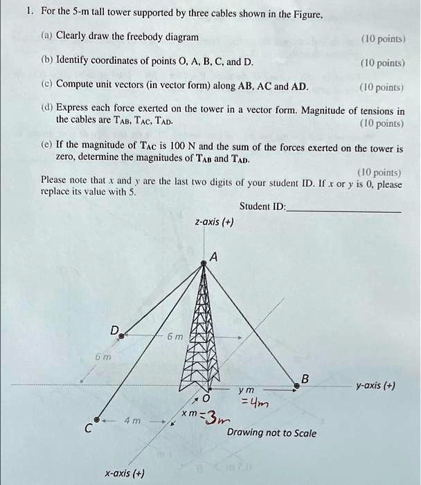 Solved For The 5 M Tall Tower Supported By Three Cables Shown In The