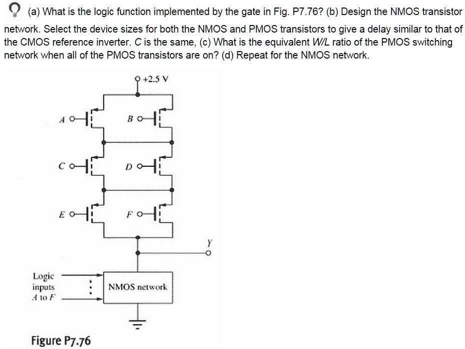 SOLVED: A) What Is The Logic Function Implemented By The Gate In Fig ...