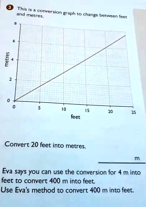 SOLVED: This is conversion graph to and metres; change betwcen feet