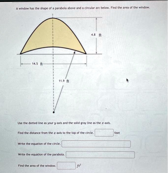 Solved: The Window Has The Shape Of A Parabola Above And A Circular Arc 