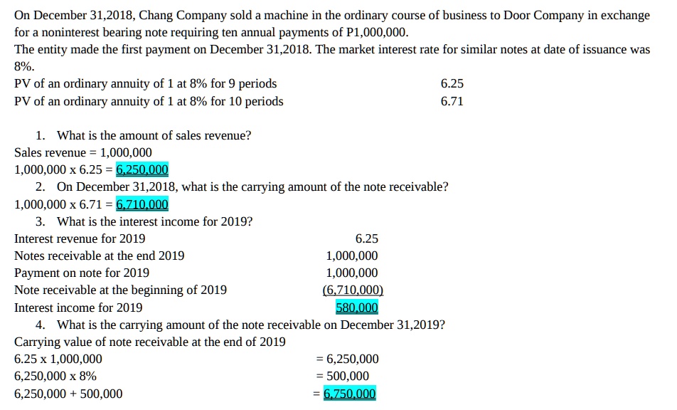 On December 31,2018, Chang Company sold a machine in the ordinary course of business to Door Company in exchange for a noninterest bearing note requiring ten annual payments of P1,000,000. The entity made the first payment on December 31,2018. The market interest rate for similar notes at date of issuance was 8%. PV of an ordinary annuity of 1 at 8% for 9 periods 6.25 PV of an ordinary annuity of 1 at 8% for 10 periods 6.71 1. What is the amount of sales revenue? Sales revenue = 1,000,000 1,000,000 x 6.25 = 6,250,000 2. On December 31,2018, what is the carrying amount of the note receivable? 1,000,000 x 6.71 = 6,710,000 3. What is the interest income for 2019? Interest revenue for 2019 6.25 Notes receivable at the end 2019 1,000,000 Payment on note for 2019 1,000,000 Note receivable at the beginning of 2019 (6,710,000) Interest income for 2019 580,000 4. What is the carrying amount of the note receivable on December 31,2019? Carrying value of note receivable at the end of 2019 6.25 x 1,000,000 = 6,250,000 6,250,000 x 8% = 500,000 6,250,000 + 500,000 = 6,750,000