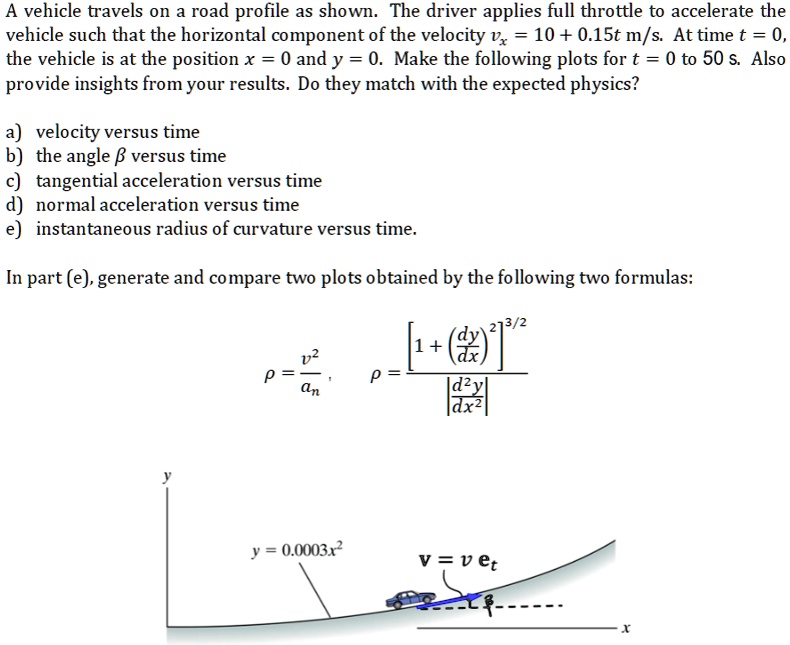 A vehicle travels on a road profile as shown. The driver applies full throttle to accelerate the vehicle such that the horizontal component of the velocity vx = 10 + 0.15t m/s. At time t = 0, the vehicle is at the position x = 0 and y = 0. Make the following plots for t = 0 to 50 s. Also provide insights from your results. Do they match with the expected physics?
a) velocity versus time
b) the angle β versus time
c) tangential acceleration versus time
d) normal acceleration versus time
e) instantaneous radius of curvature versus time.
In part (e), generate and compare two plots obtained by the following two formulas:
ρ = (v^2)/(an), ρ = ([1 + ((dy)/(dx))^2]^3/2)/(|(d^2y)/(dx^2)|)