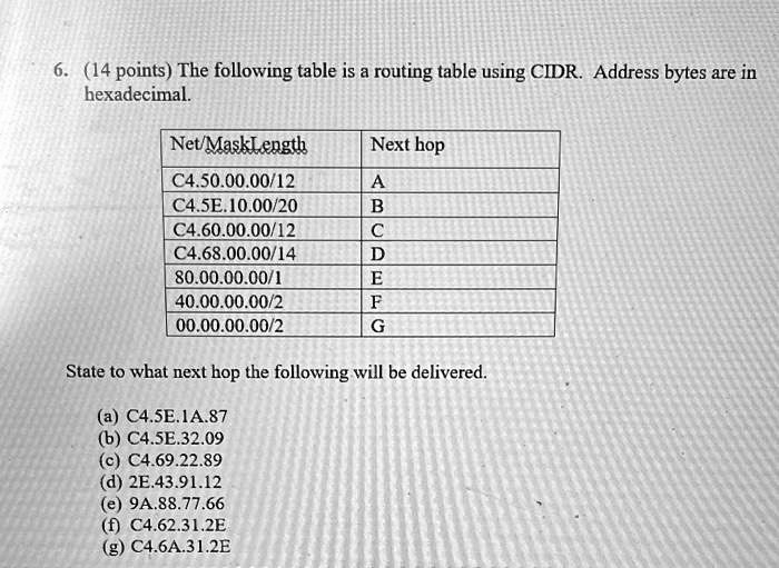 SOLVED: 6.14 points The following table is a routing table using CIDR ...