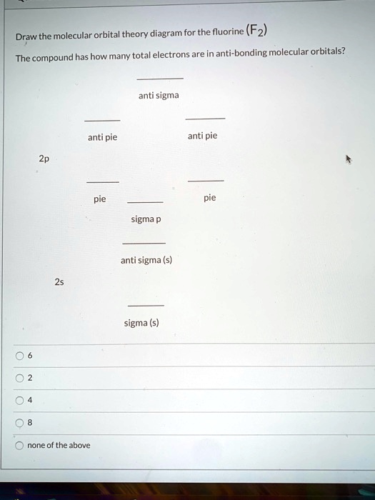 draw the molecular orbital theory diagram for the fluorine fz the ...