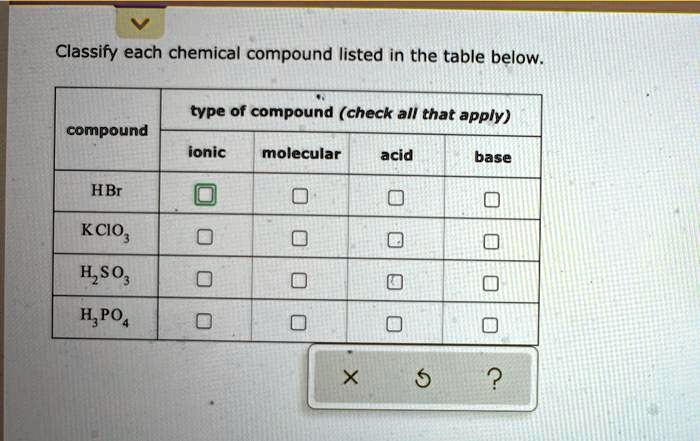 SOLVED: Type of compound (check all that apply): ionic, molecular, acid